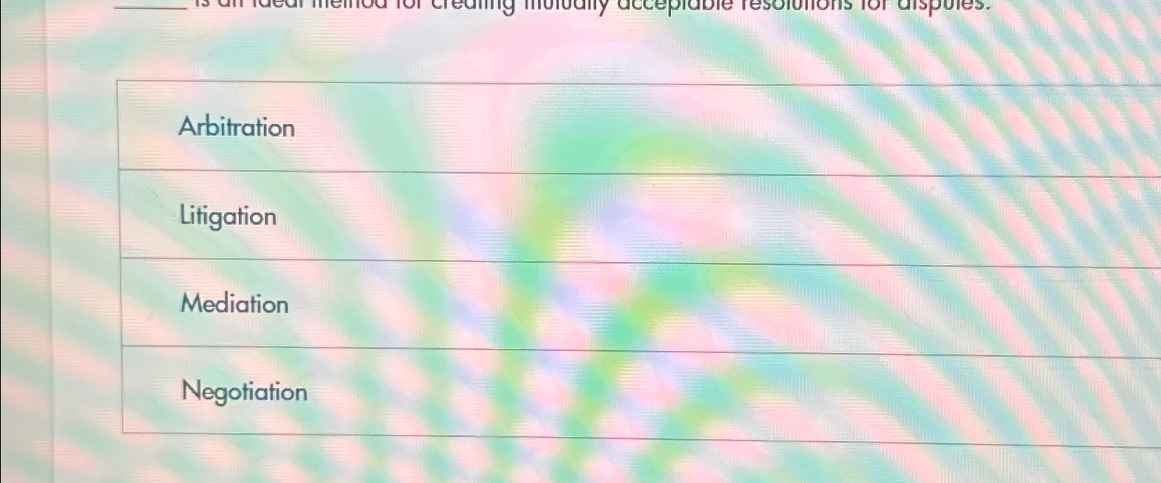  Arbitration Litigation Mediation Negotiation 