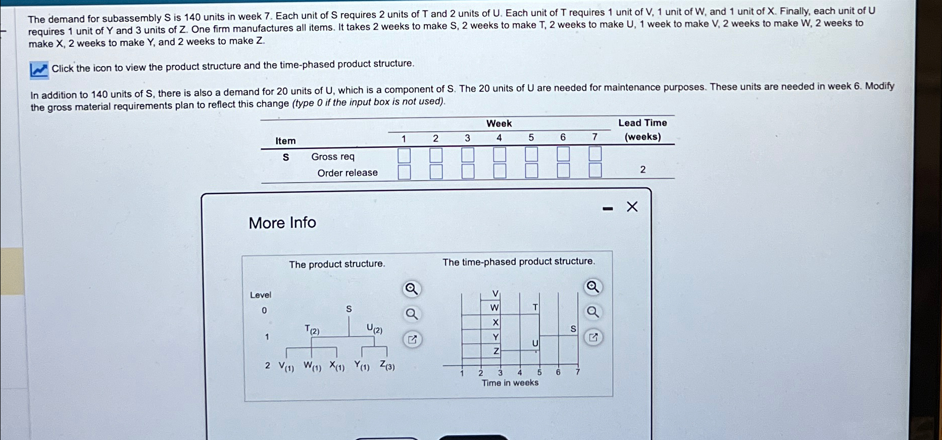  make x,2 weeks to make Y, and 2 weeks to make