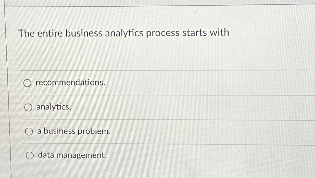  The entire business analytics process starts with recommendations. analytics. a business