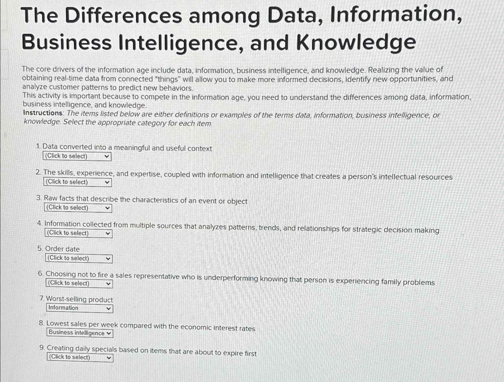  The Differences among Data, Information, Business Intelligence, and Knowledge The core