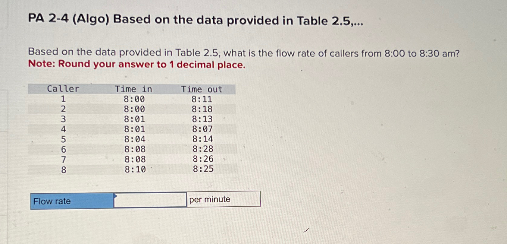  PA 2-4(Algo) Based on the data provided in Table 2.5,dots Based