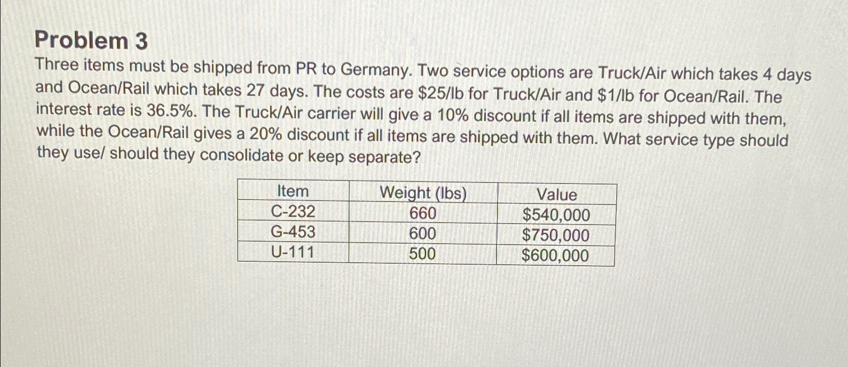  Problem 3 Three items must be shipped from PR to Germany.