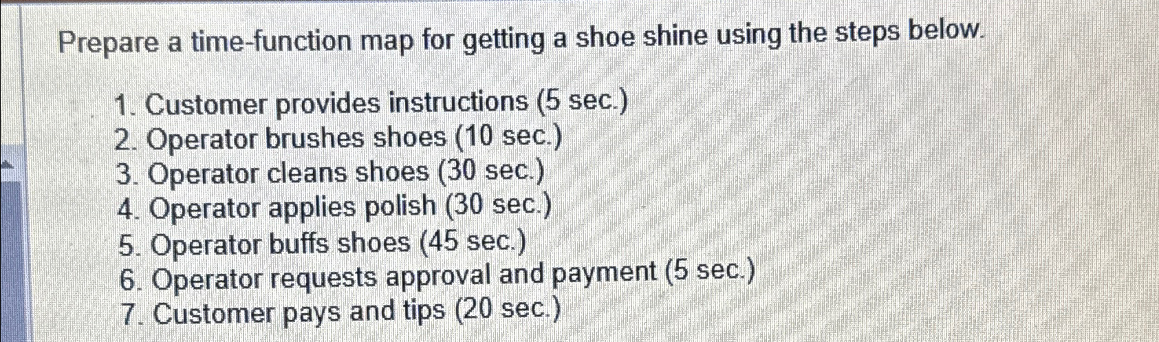  Prepare a time-function map for getting a shoe shine using the