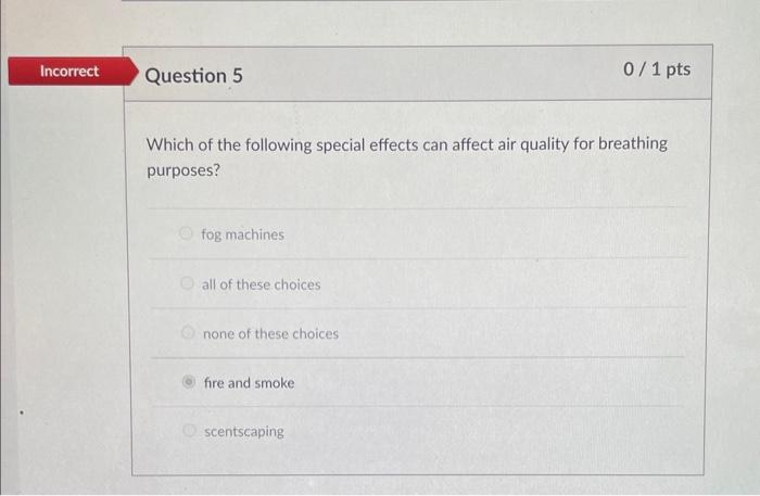 fall under which food service issue area? none of these choices special