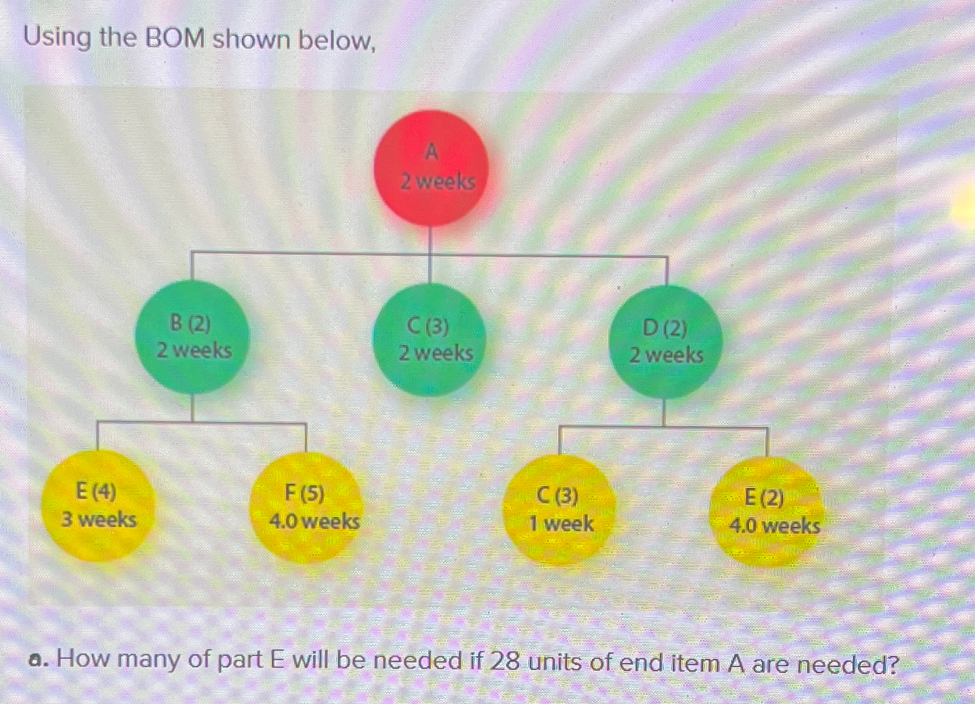  Using the BOM shown below, a. How many of part E