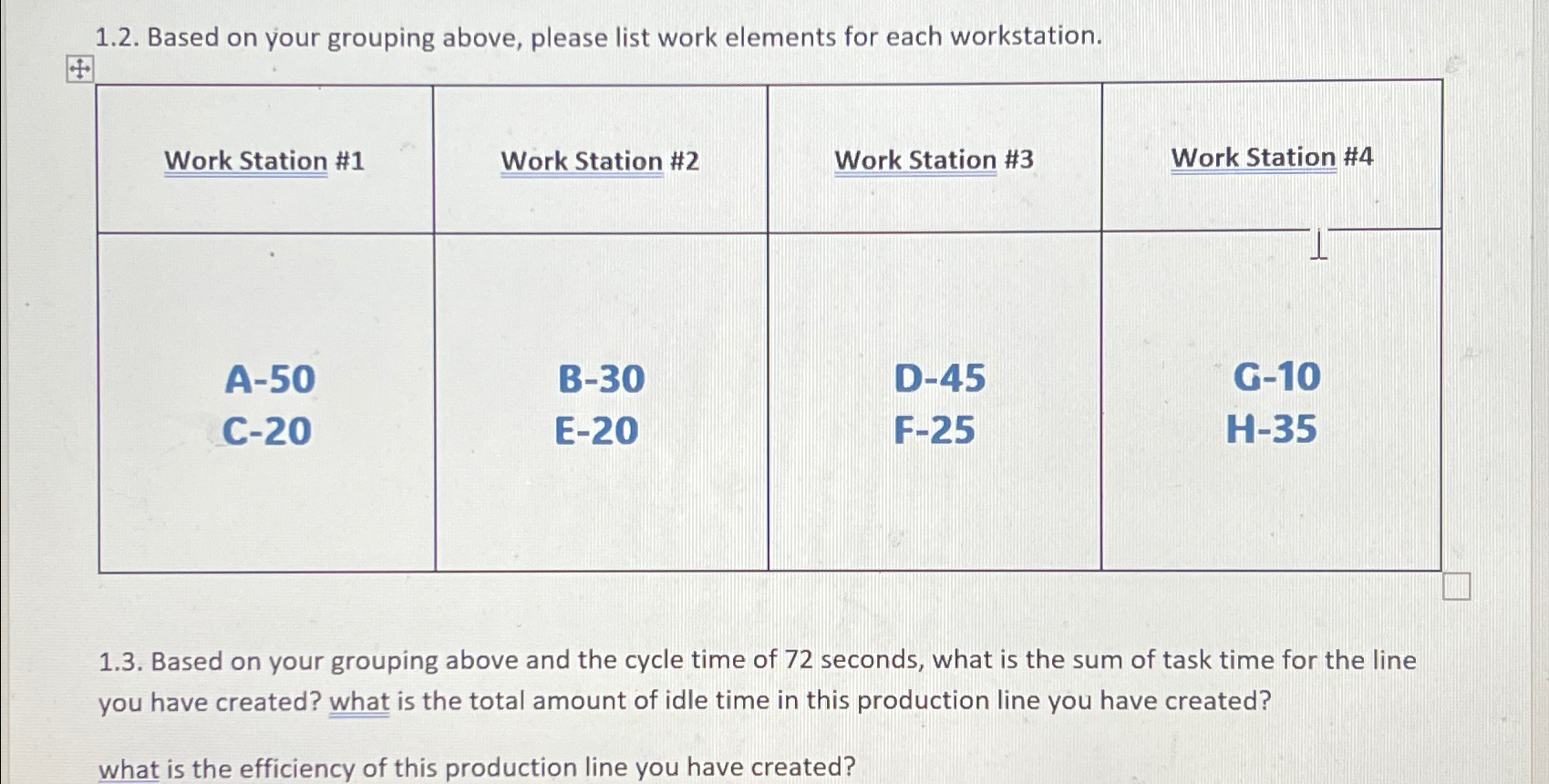  1.2. Based on your grouping above, please list work elements for