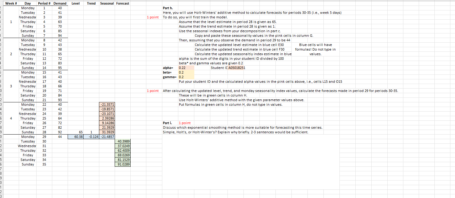  Discuss which exponential smoothing method is more suitable for forecasting this