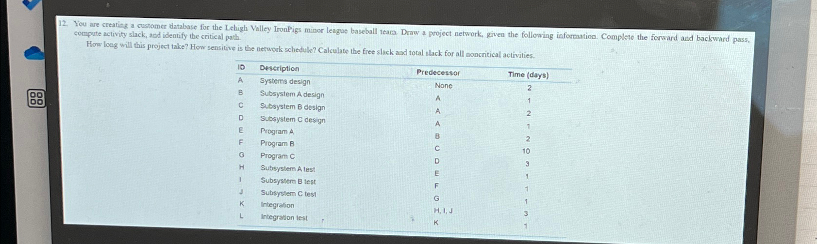  compute activity slack, and identify the critical path. How long will
