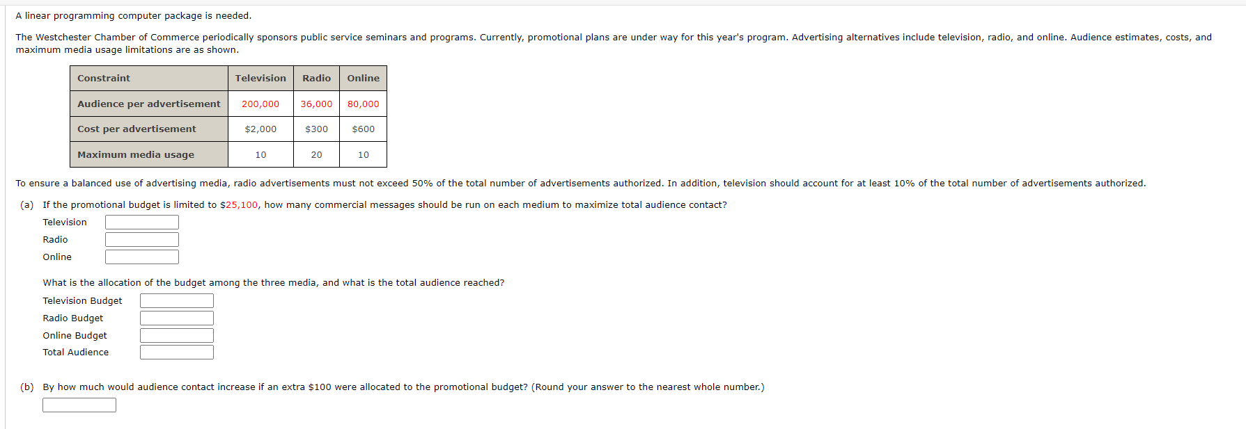  A linear programming computer package is needed. maximum media usage limitations