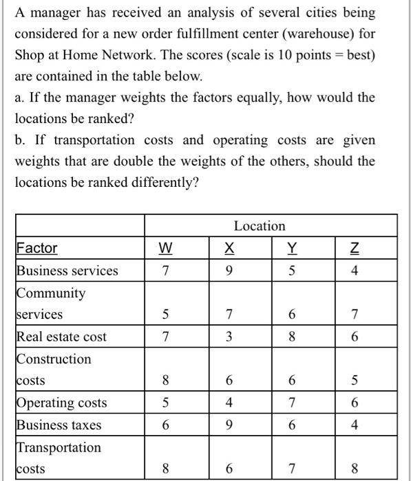 please show work for both parts A manager has received an analysis