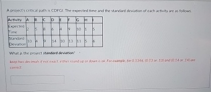  A project's critical bath is CDFGI. The expected time and the