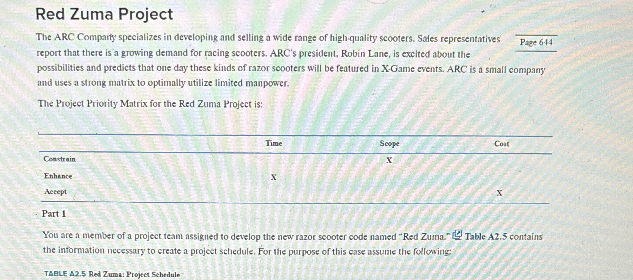  Red Zuma Project The ARC Comparty specializes in developing and selling