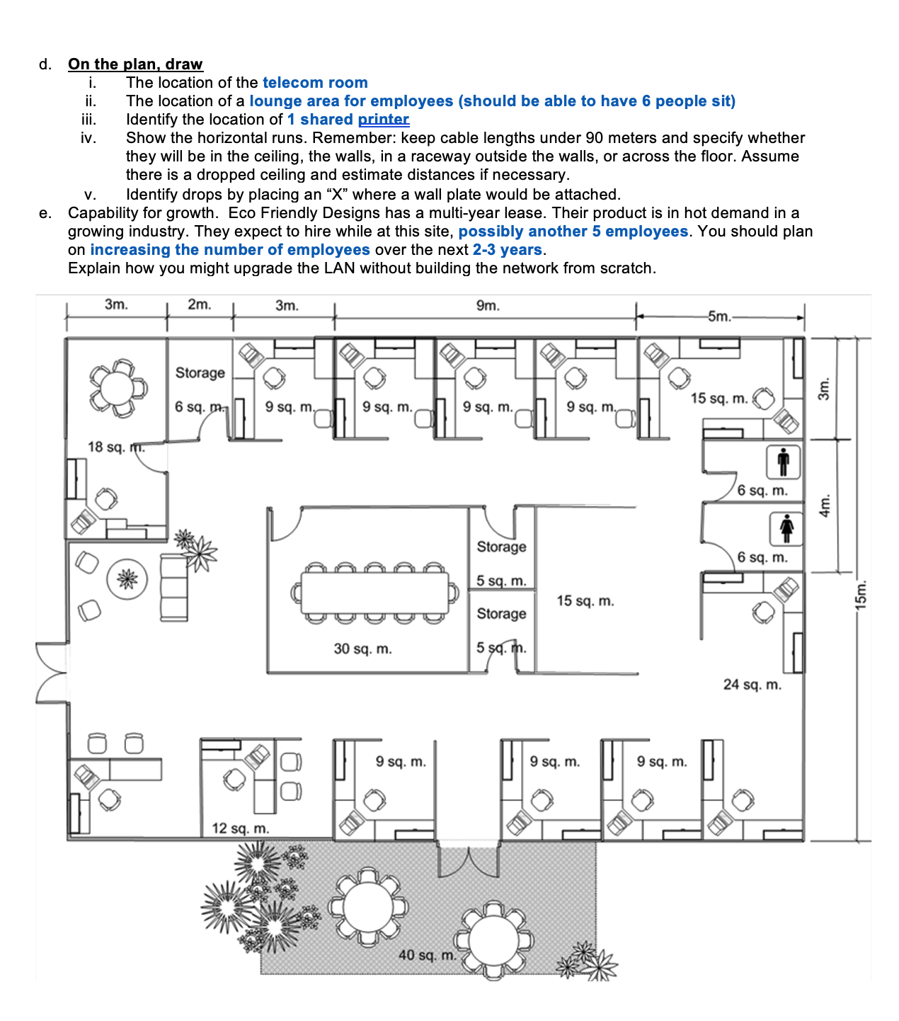  d. On the plan, draw i. The location of the telecom