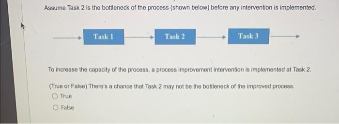 and concepts, thus, brand reputation and loyalty are key to increasing profit