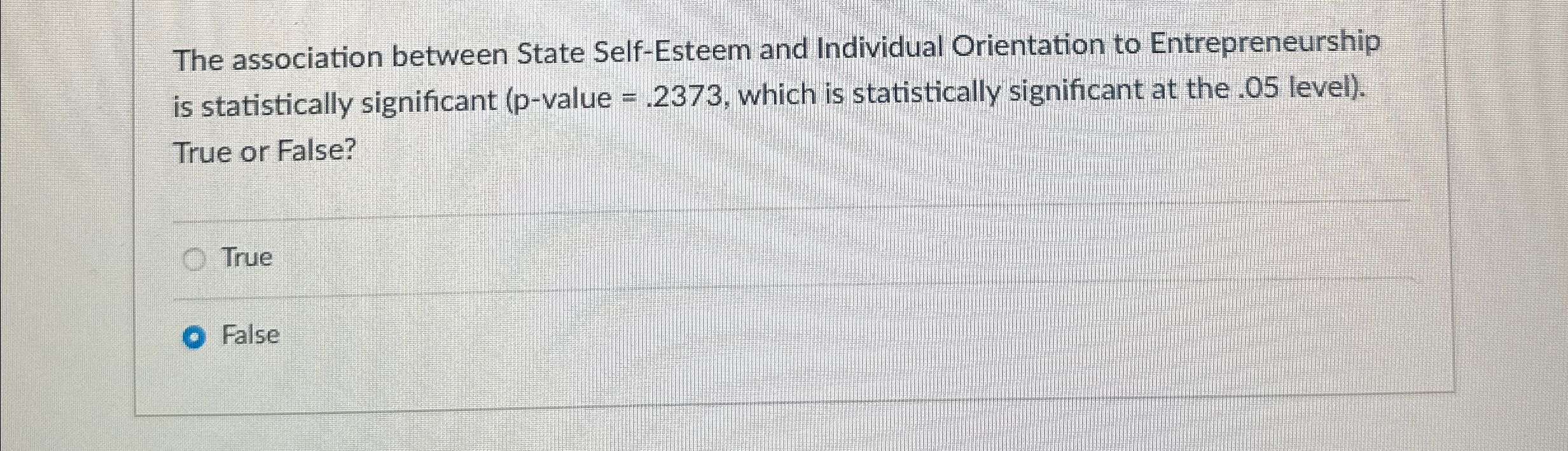  The association between State Self-Esteem and Individual Orientation to Entrepreneurship is