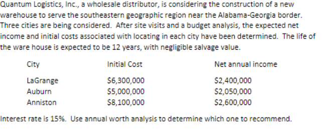  Quantum Logistics, Inc., a wholesale distributor, is considering the construction of