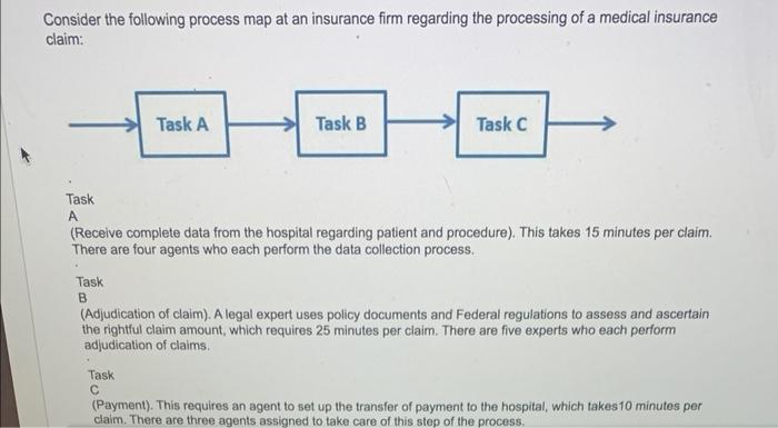 customers will be in the system. True False Consider an M/M/1 queue