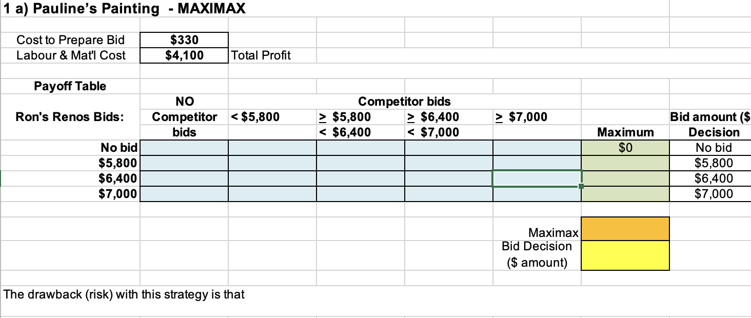  please fill out the payoff table with formulas! 1 a) Pauline's