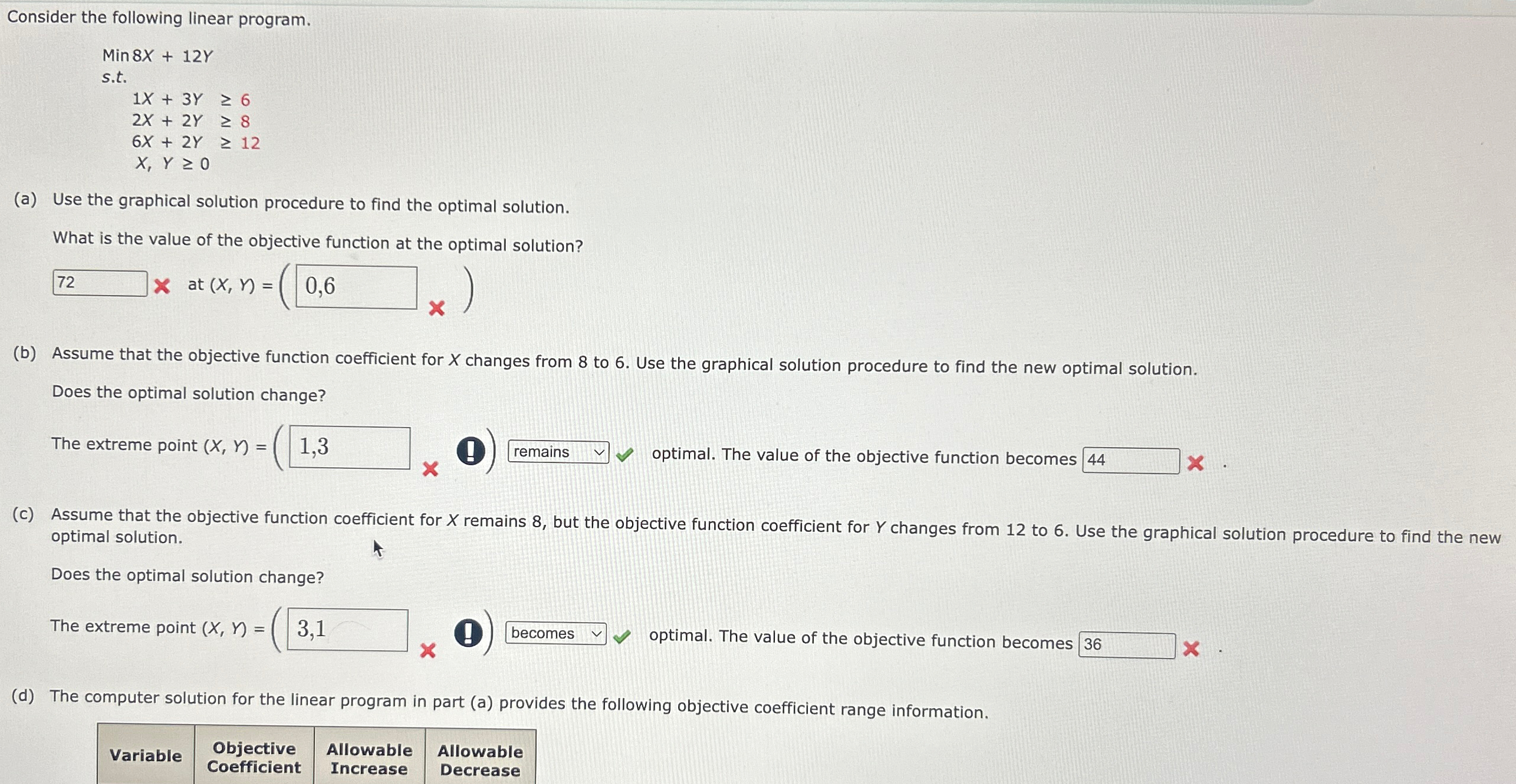  Consider the following linear program. Min 8x+12Y s.t. 1x+3Y6 2x+2Y8 6x+2Y12