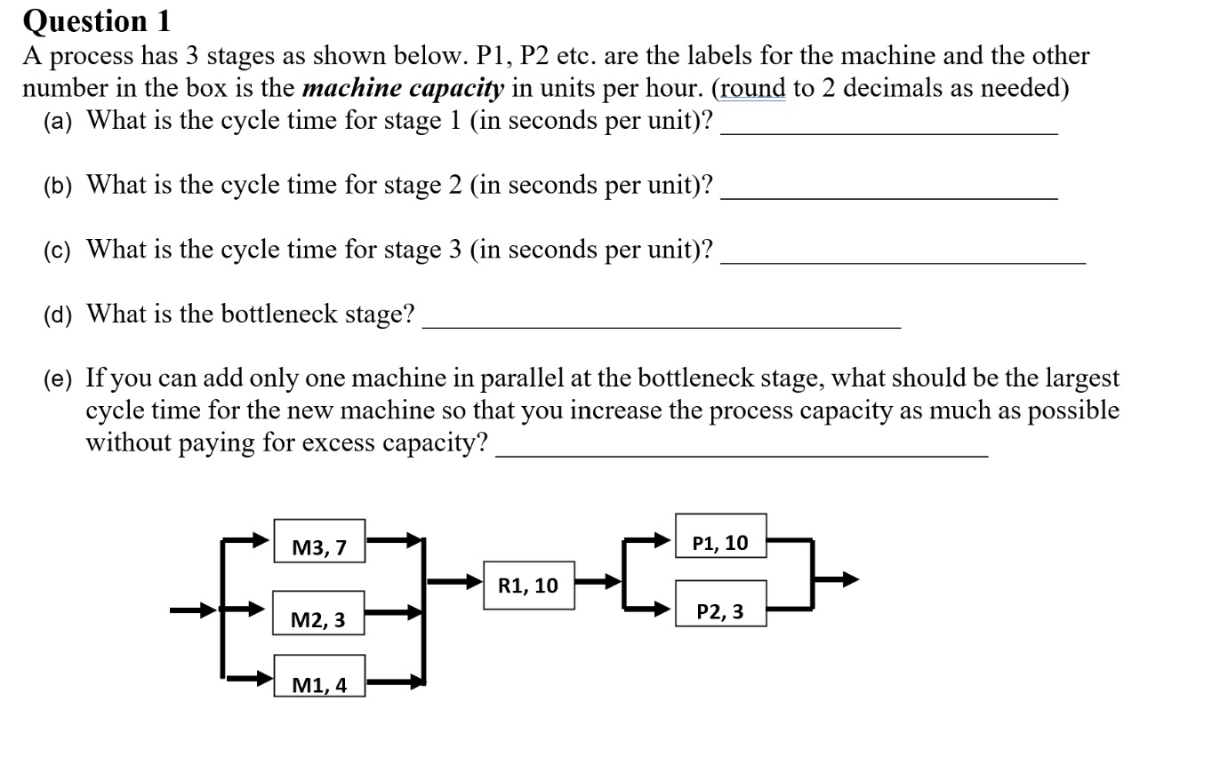  A process has 3 stages as shown below. P1, P2 etc.