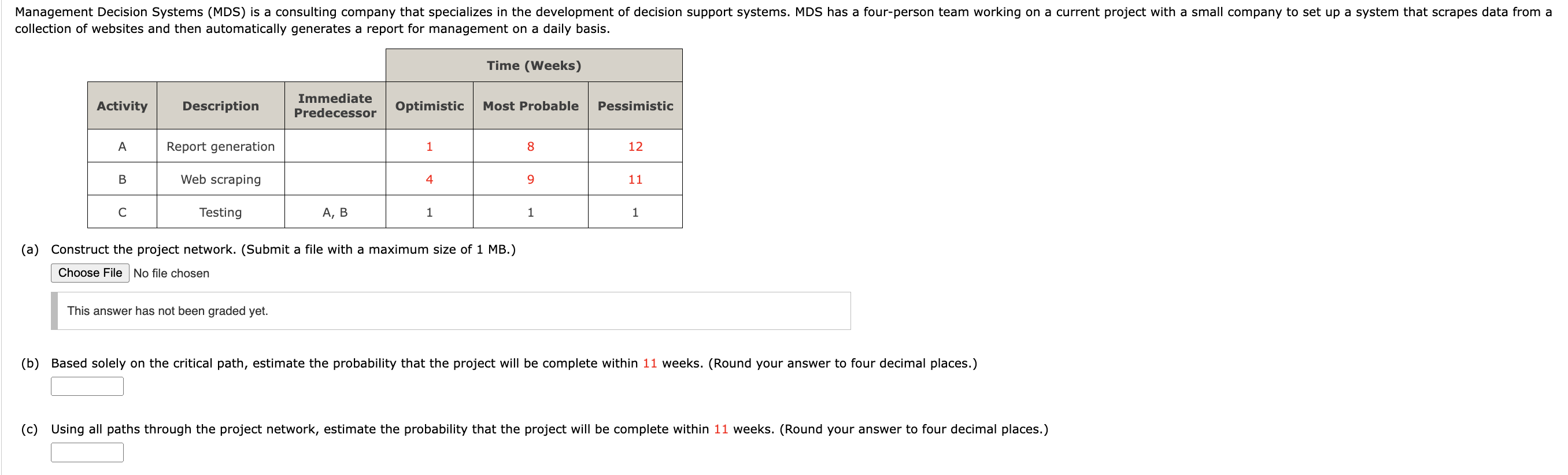 (a) Construct the project network. (Submit a file with a maximum