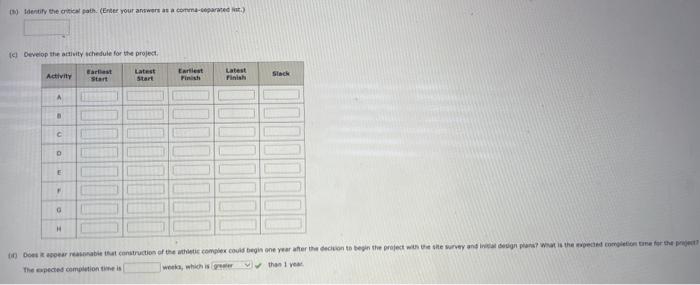 A & Survey building site & & 5 \\ \hline B &