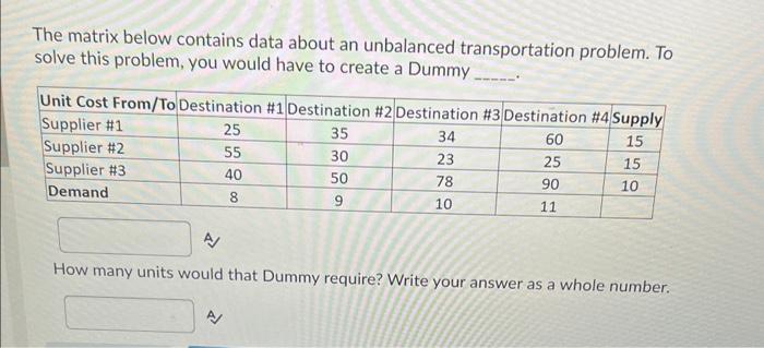  The matrix below contains data about an unbalanced transportation problem. To