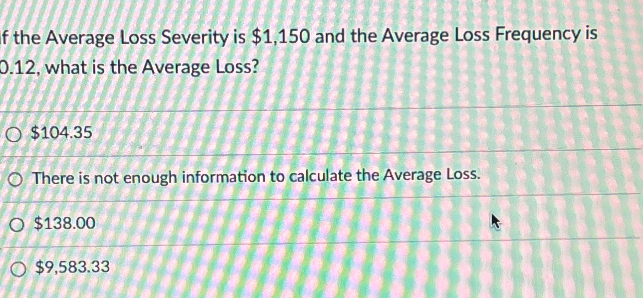  f the Average Loss Severity is $1,150 and the Average Loss