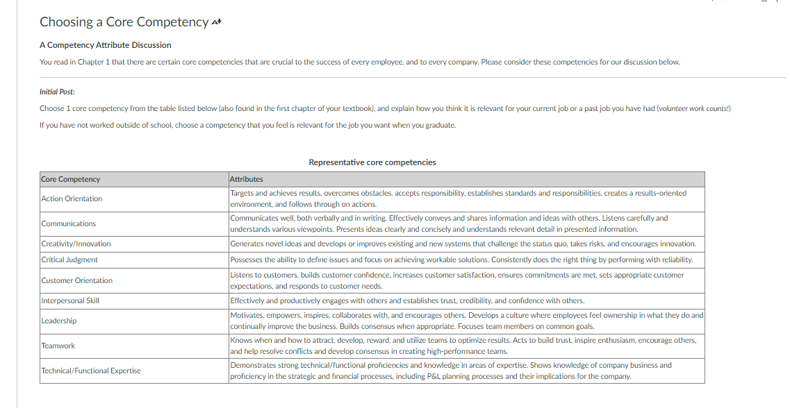 Choosing a Core Competency at A Competency Attribute Discussion You read