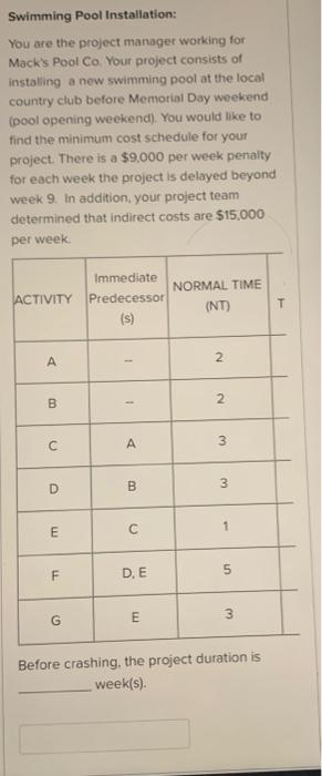  Swimming Pool Installation: You are the project manager working for Mack's