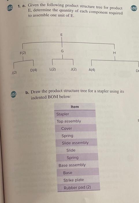  1. a. Given the following product structure tree for product E.