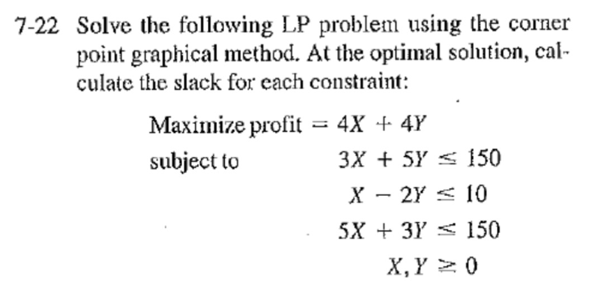 Answer the following question: 7-22 Solve the following LP problem using the