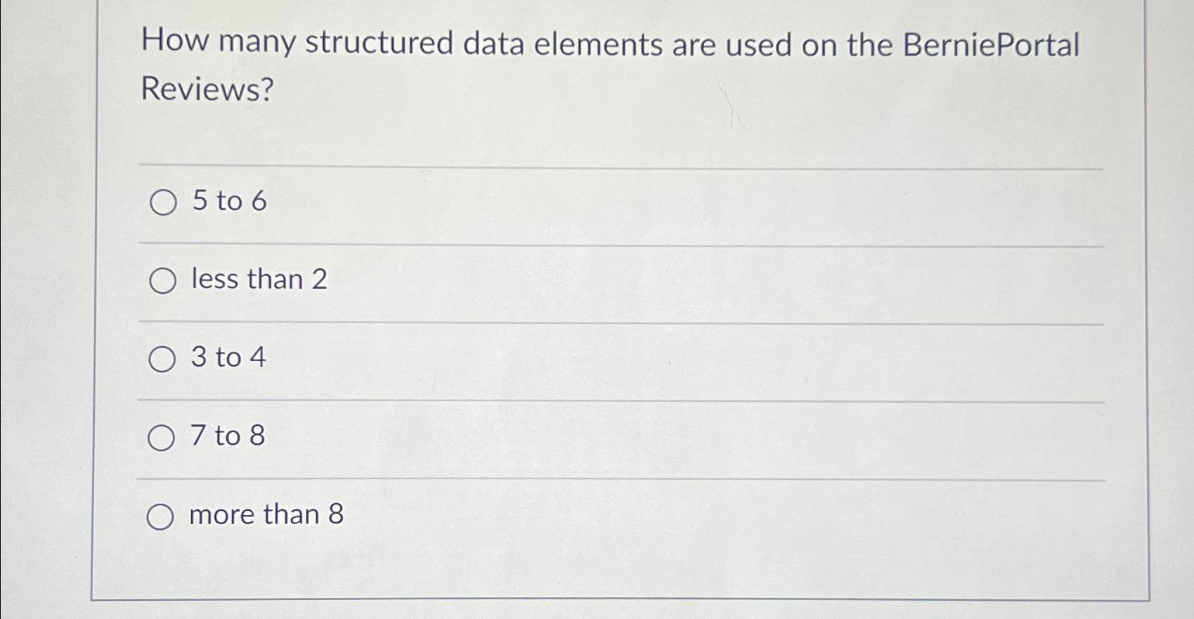  How many structured data elements are used on the BerniePortal Reviews?