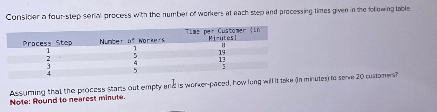  Consider a four-step serial process with the number of workers at