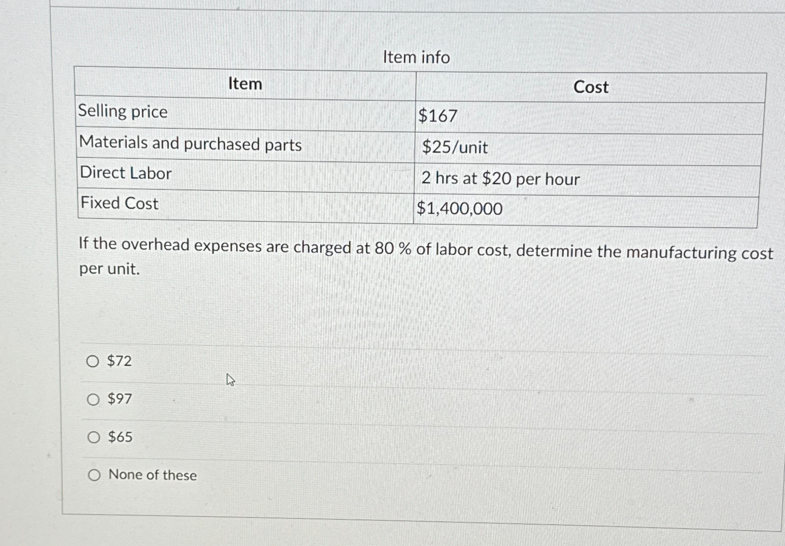  Item info \table[[Item,Cost],[Selling price,$167 