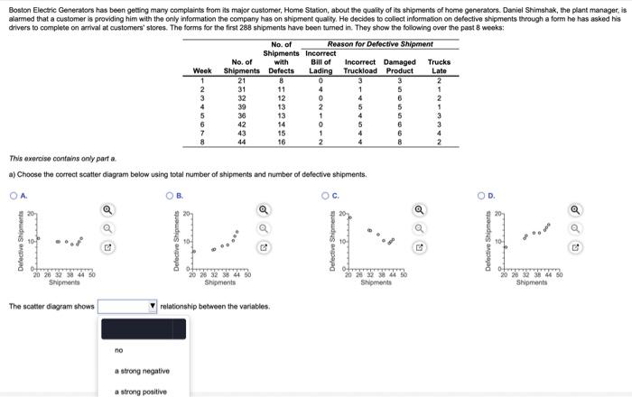  Boston Electric Generators has been getting many complaints from its major