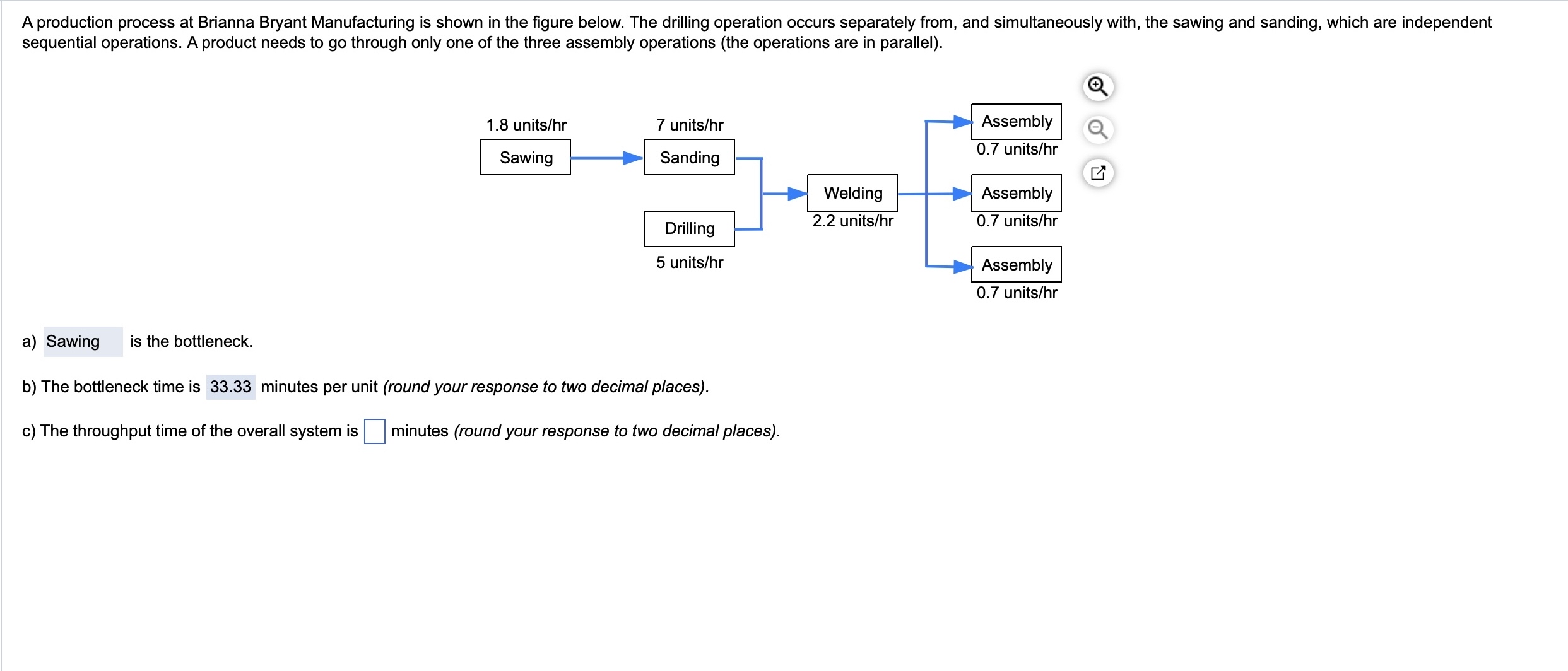  sequential operations. A product needs to go through only one of
