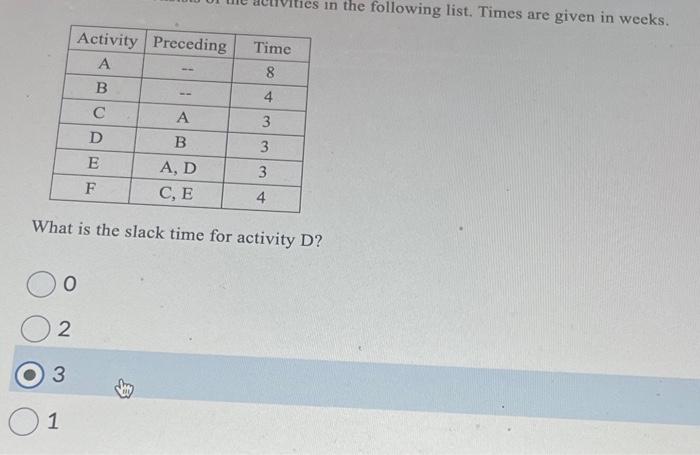  2 Activity Preceding A B C 0 3 1 D E