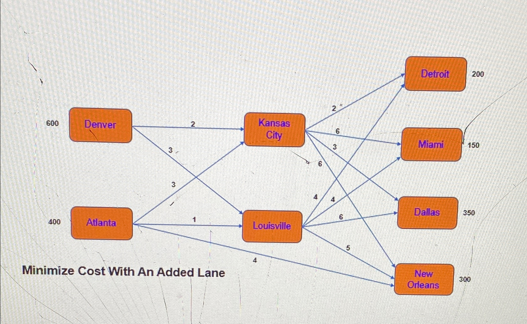  Harbert electronics makes custom electronic components for many different industries they