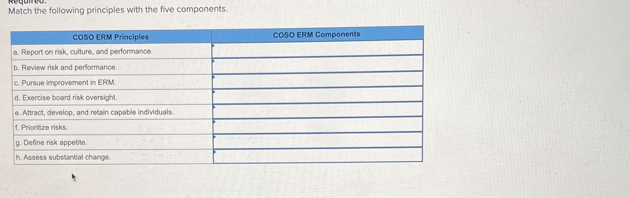  Match the following principles with the five components. \table[[COSO ERM Principles,],[a.