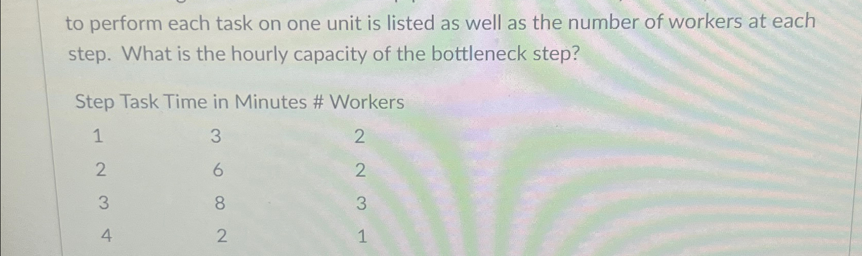  to perform each task on one unit is listed as well