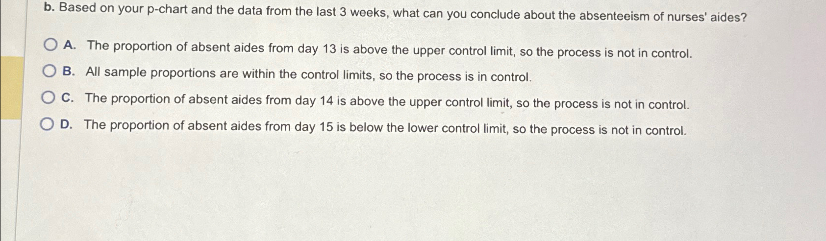  b. Based on your p-chart and the data from the last