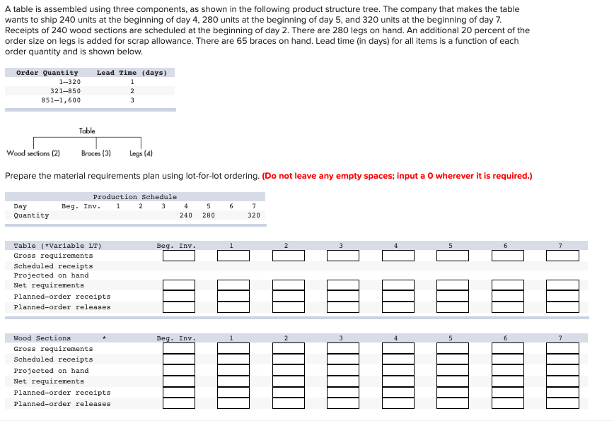  A table is assembled using three components, as shown in the