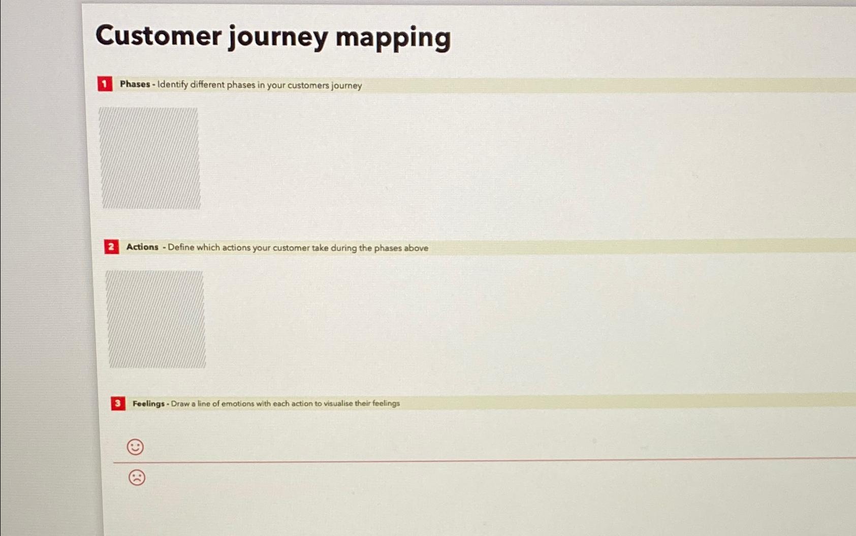  Customer journey mapping Phases - Identify different phases in your customers