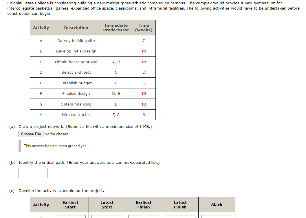  Colonial State College is considering building a new multipurpose athletic complex