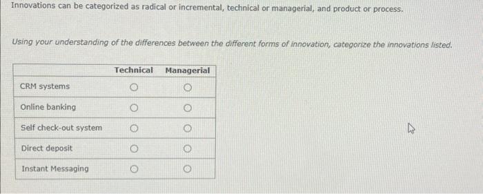  Innovations can be categorized as radical or incremental, technical or managerial,
