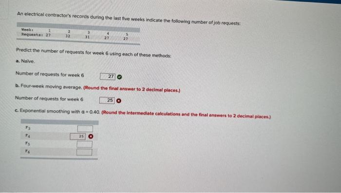  An electrical contractor's records during the last five weeks indicate the
