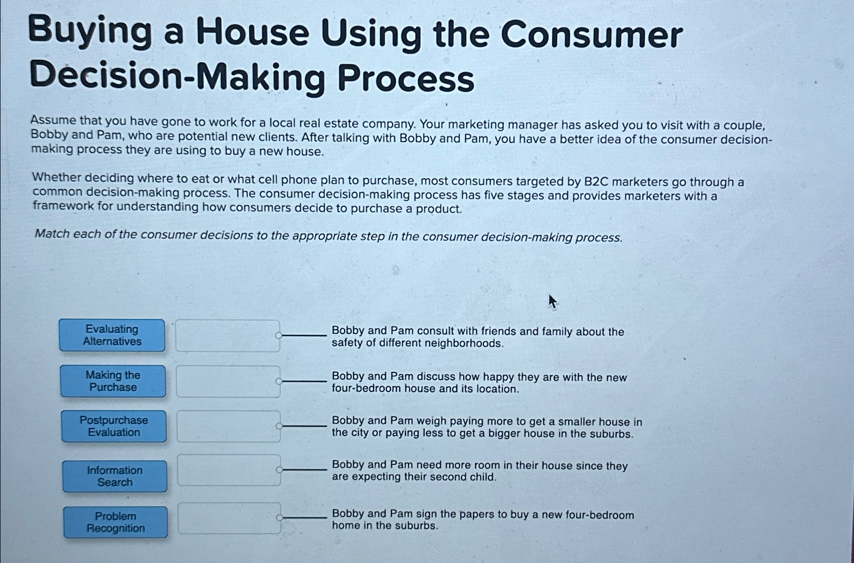  Buying a House Using the Consumer Decision-Making Process Assume that you