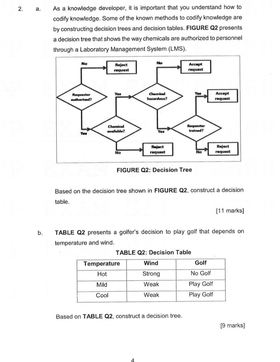  a. As a knowledge developer, it is important that you understand