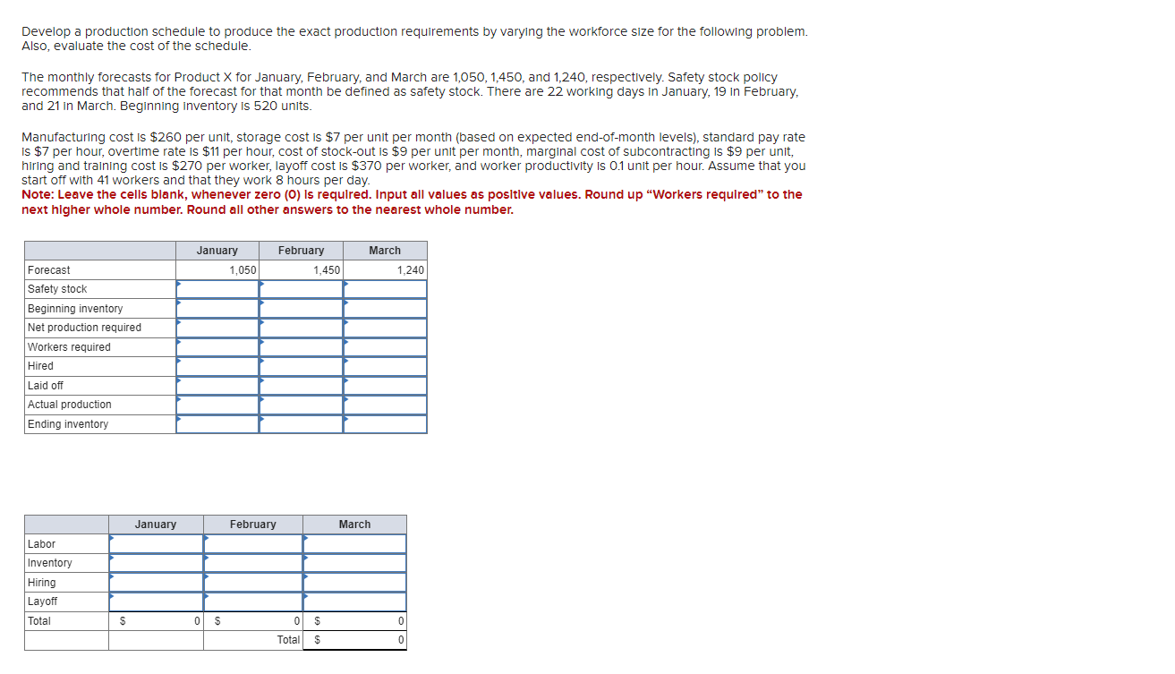  Please answer the whole question using a chart thank you I